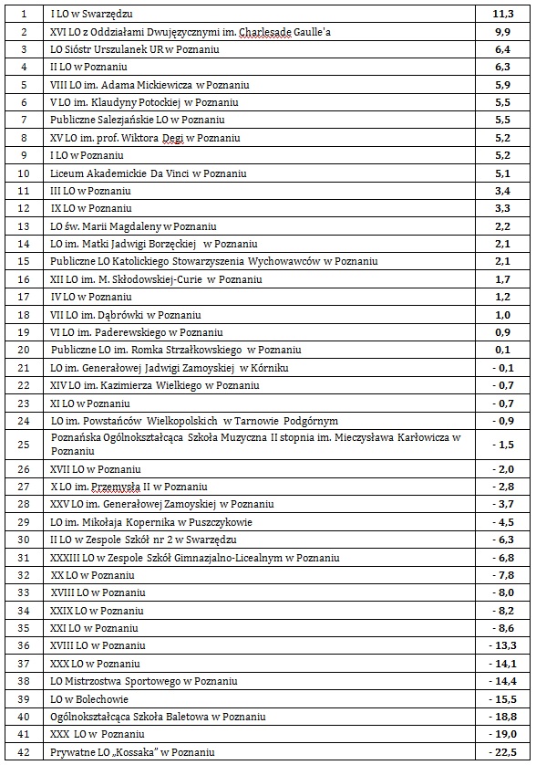 ranking 2.jpg