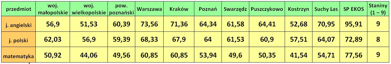 Egzamin jpg.jpg