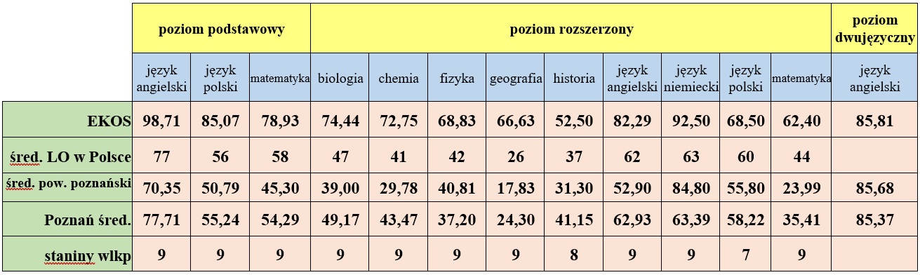 matura 2020 w3.jpg